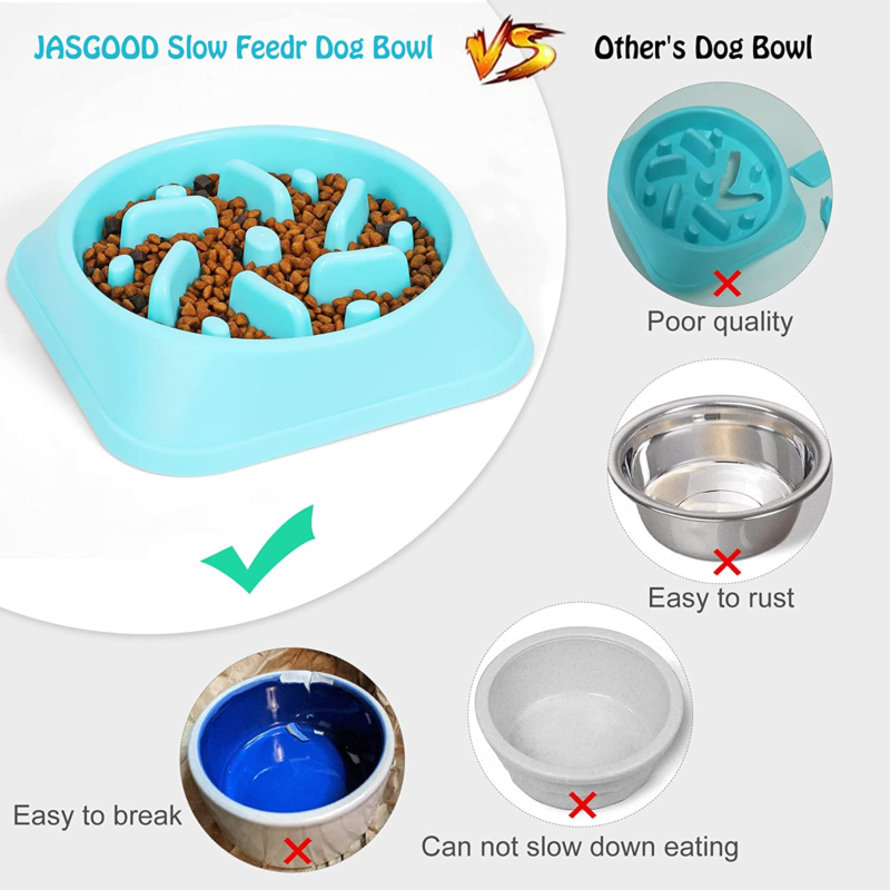 Dog Feeder Slow Eating Pet Bowl Eco-Friendly Non-Toxic Preventing Choking Healthy Design Bowl for Dog Pet Stop Bloat Bowl - Image 6