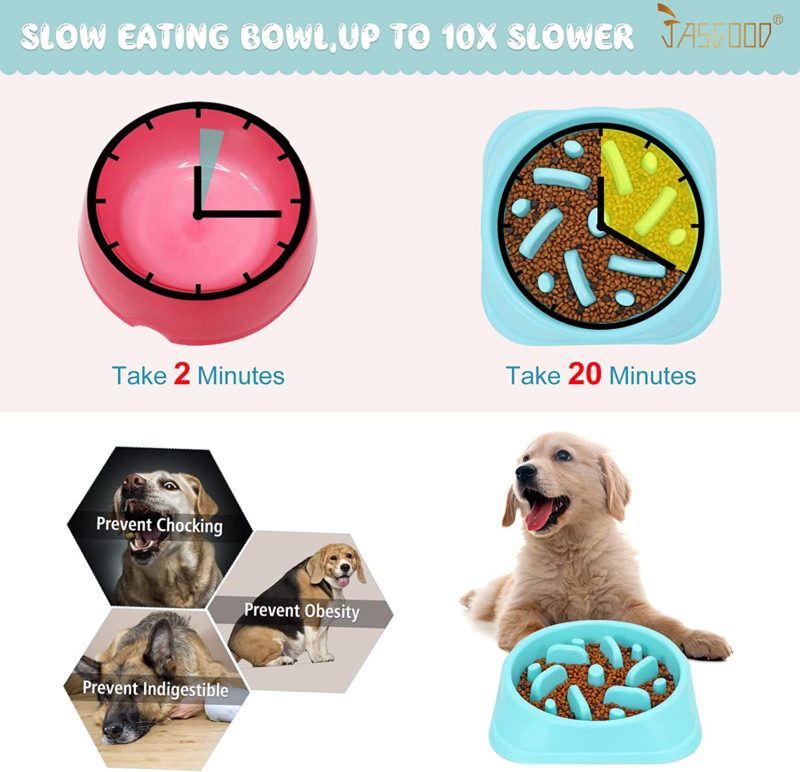 Dog Feeder Slow Eating Pet Bowl Eco-Friendly Non-Toxic Preventing Choking Healthy Design Bowl for Dog Pet Stop Bloat Bowl - Image 4