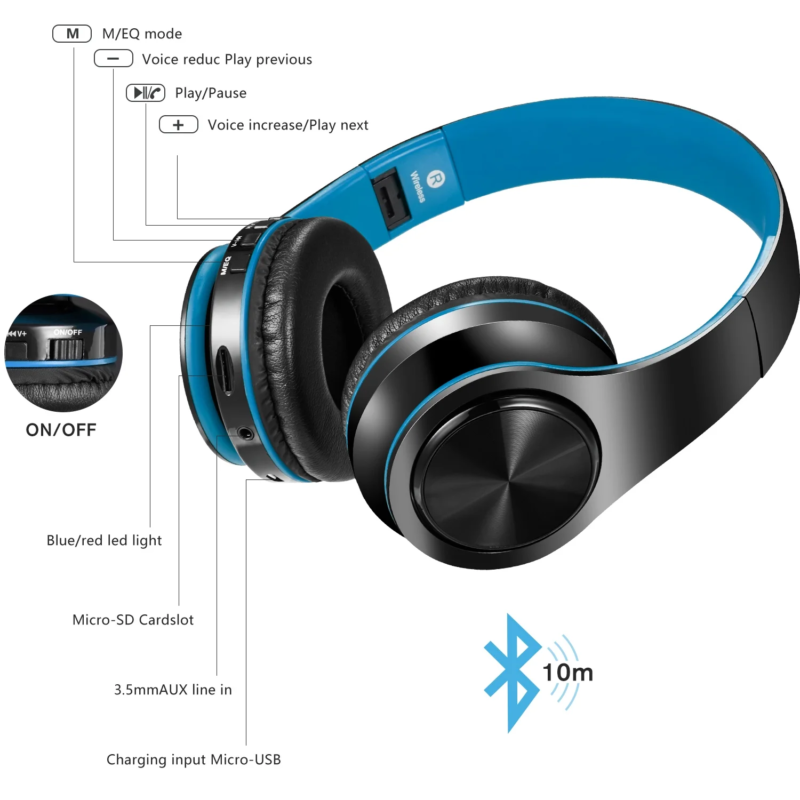 Bluetooth Headphones over Ear, Hi-Fi Stereo Wireless Foldable Headset with Soft Memory-Protein Earmuffs - Image 7