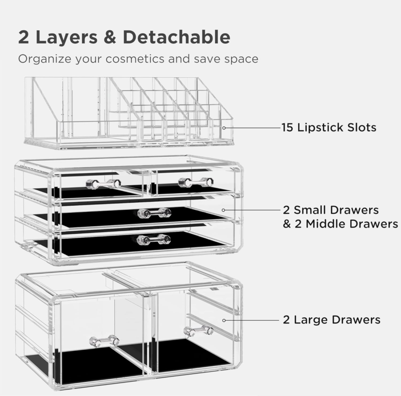 Acrylic Clear Dustproof Makeup Storage Organizer Drawers Large Skin Care Cosmetic Display Cases for Bathroom Stackable Storage Box with 6 Drawers for Vanity (Clear) - Image 2